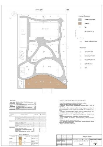 Ландшафтный-проект-Шкатулка-для-мамы-10