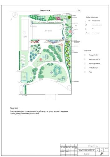 Ландшафтный-проект-Шкатулка-для-мамы-11