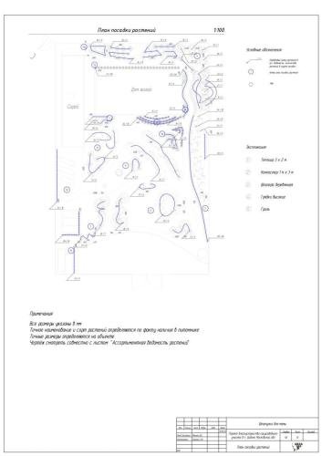 Ландшафтный-проект-Шкатулка-для-мамы-12