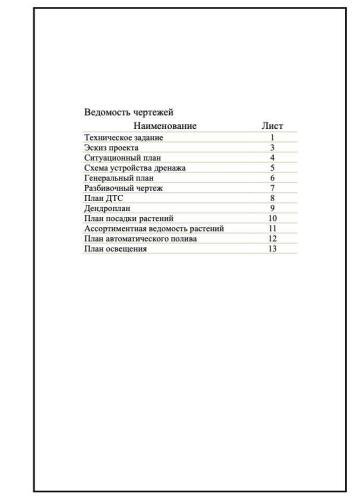 Ландшафтный-проект-Шкатулка-для-мамы-02