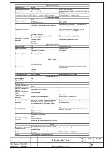 Ландшафтный-проект-Шкатулка-для-мамы-04