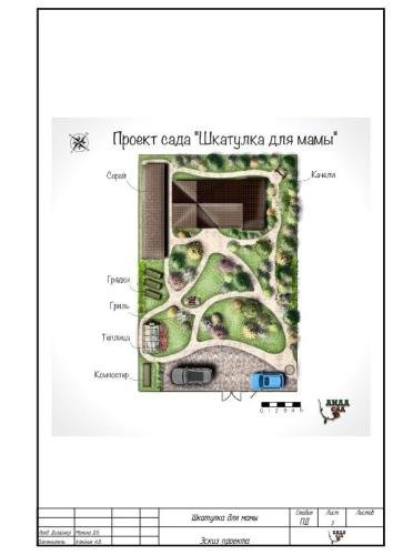 Ландшафтный-проект-Шкатулка-для-мамы-05