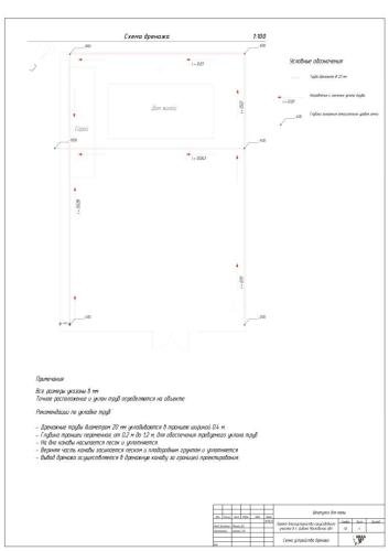 Ландшафтный-проект-Шкатулка-для-мамы-07