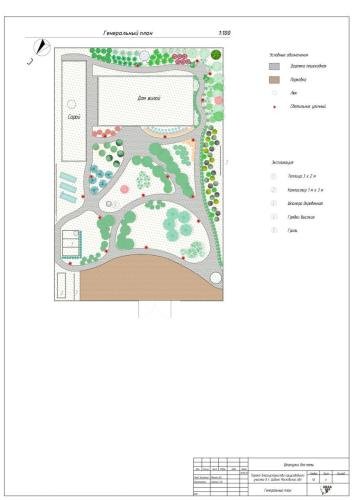 Ландшафтный-проект-Шкатулка-для-мамы-08