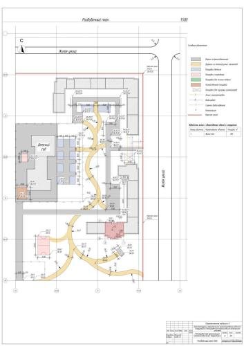 Land-plot-planning-2