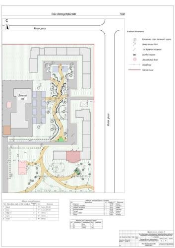 Land-plot-planning-4