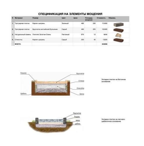 Pine-Forest-project-10